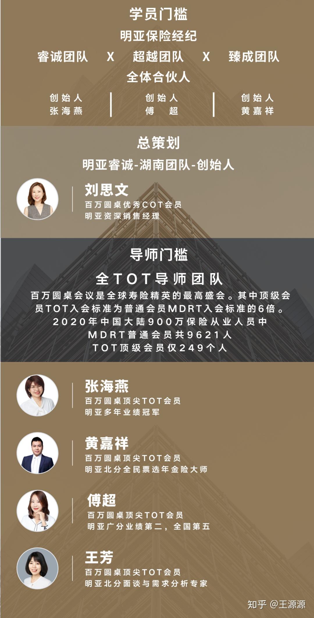 明亚合伙人私享会创业思维做保险