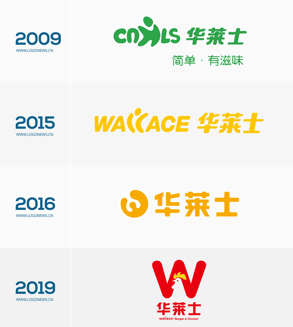 华莱士换新LOGO！华与华打造全新超级符号？ - 知乎