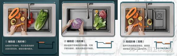 22年水槽推荐 设计篇 这样选水槽 收获满满家庭幸福感 知乎