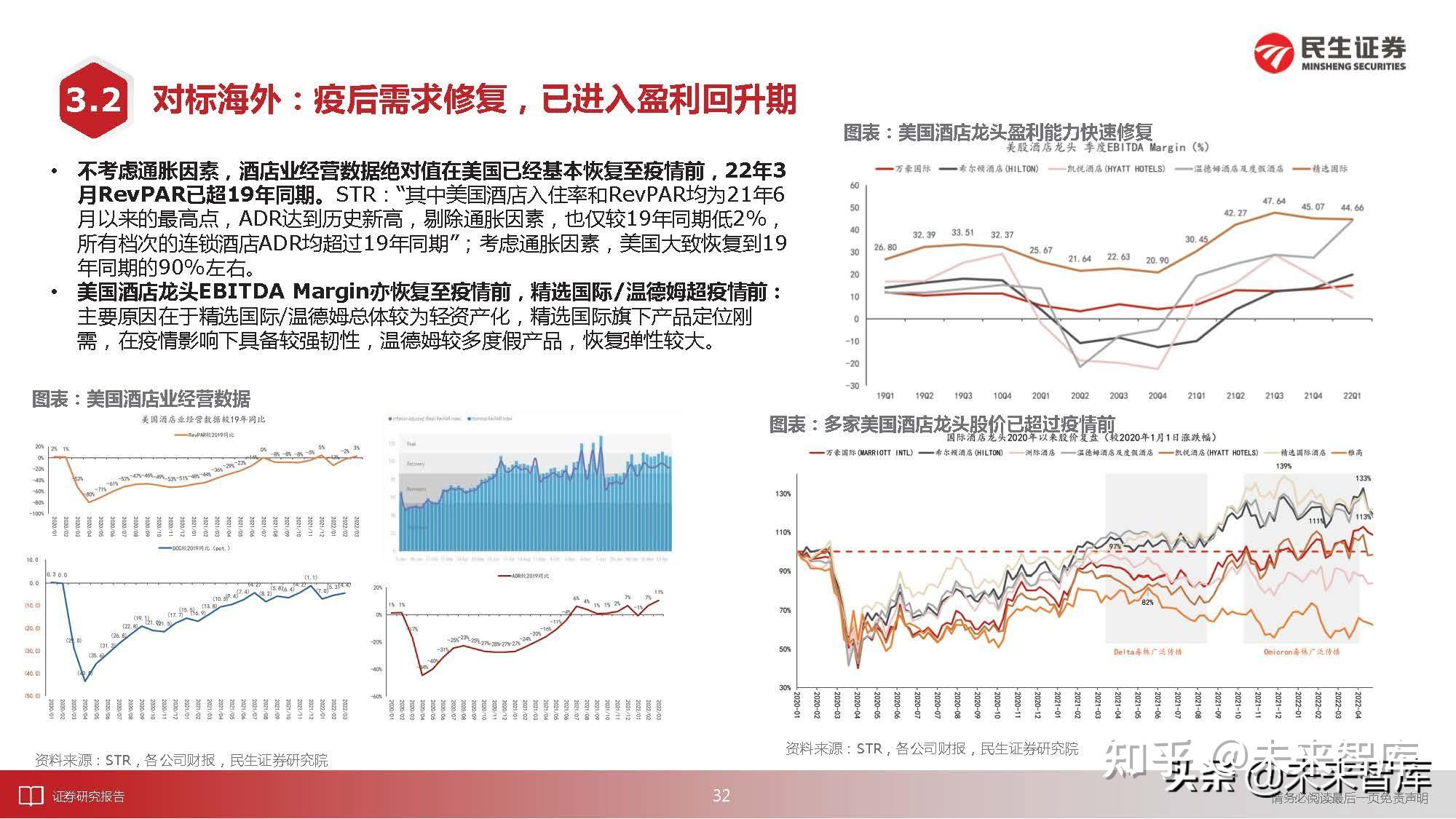 社会服务行业研究:把握进行中的复苏,放眼后疫情消费变迁