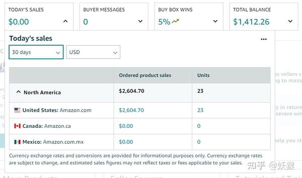 为什么 我做亚马逊每天最多花2个小时 亚马逊oa运营笔记4 知乎 为什么 我做亚马逊每天最多花2个小时 亚马逊oa运营笔记4 知乎