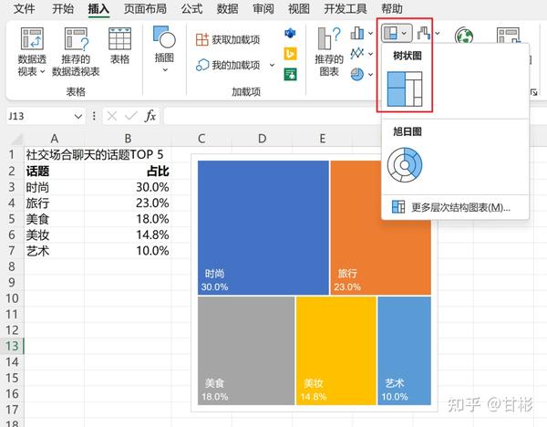 ppt插入excel表格