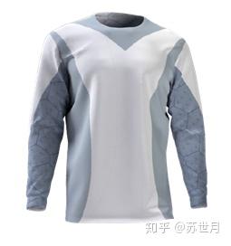 关于治疗白癜风的功能性服装设计 错白画像 知乎