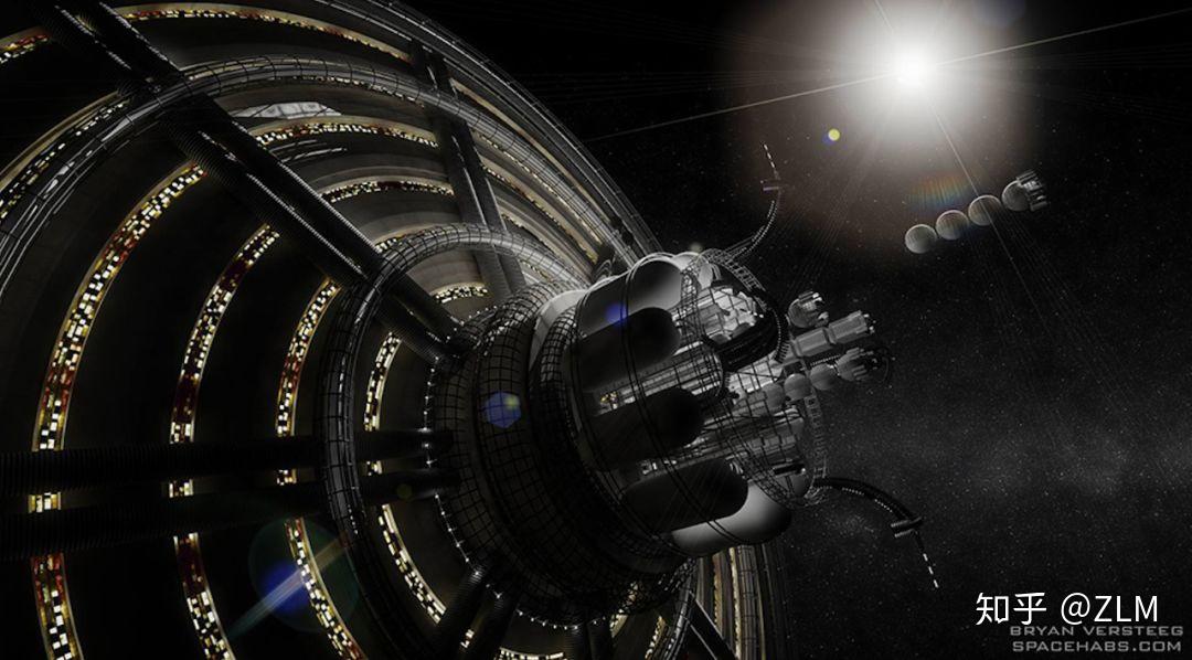 巨构时代以来的人类太空幻想