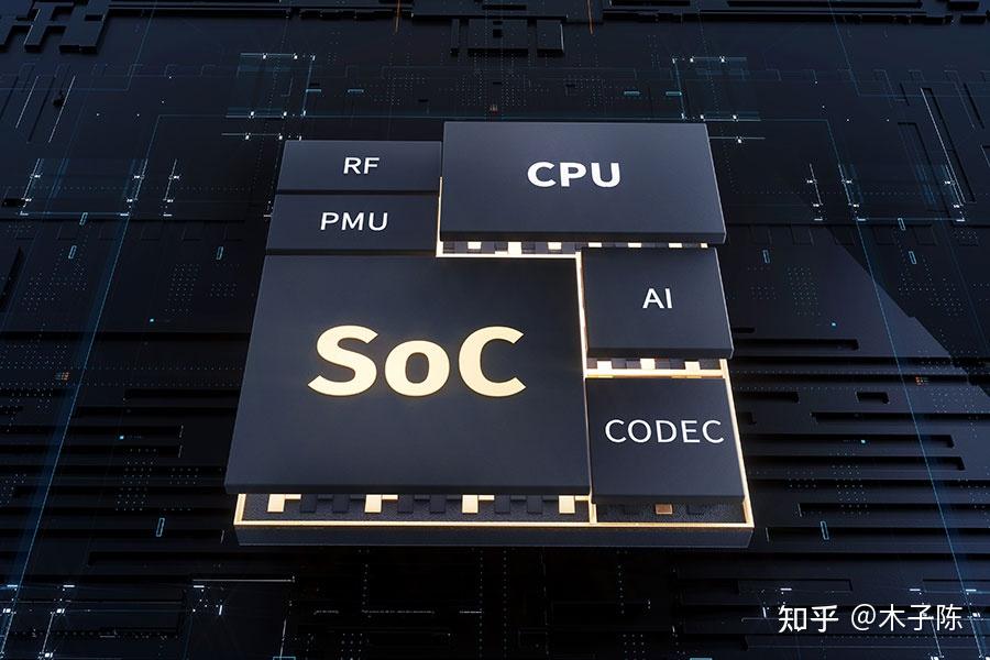 Soc Berry Computer 什么是 SoC(System on Chip)?它和普通芯片有什么区别? - 知乎