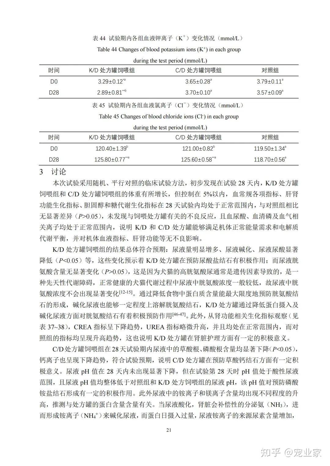 動物科學系伴侶動物科學實驗室已驗證曼赤肯a/d康復護理處方罐功效