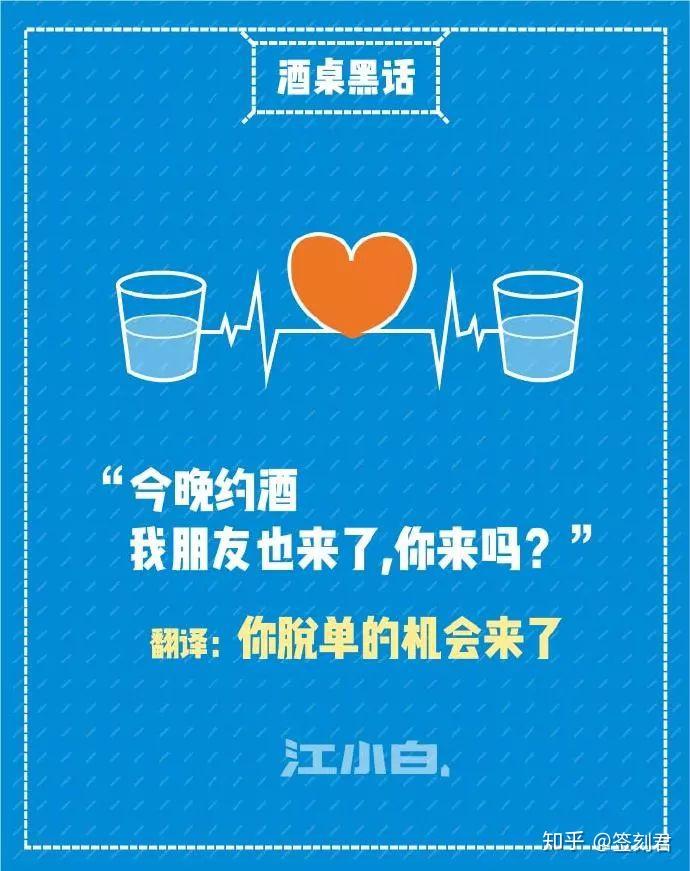 酒场黑话知多少解决问题黑话少不了今晚约酒我朋友也来 ,你来吗?