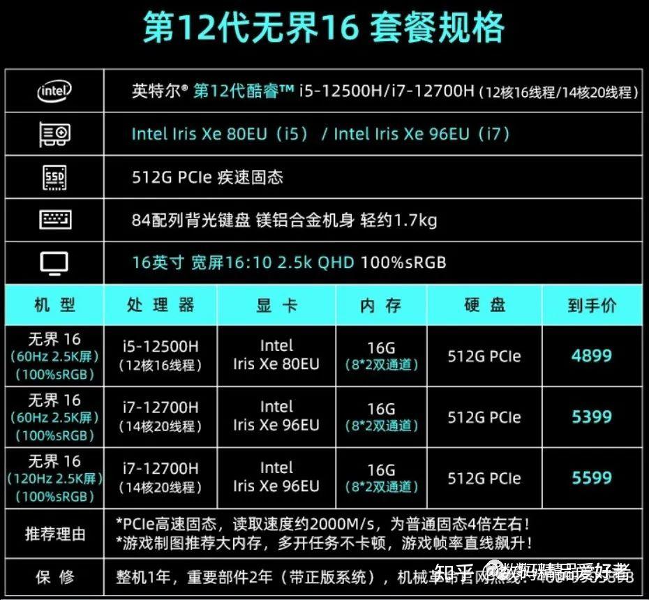 首发rtx2050独立显卡机械革命无界16pro是否值得买