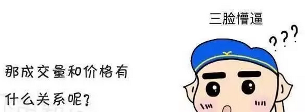 股票成交量怎么看?如何根据成交量判断买卖点