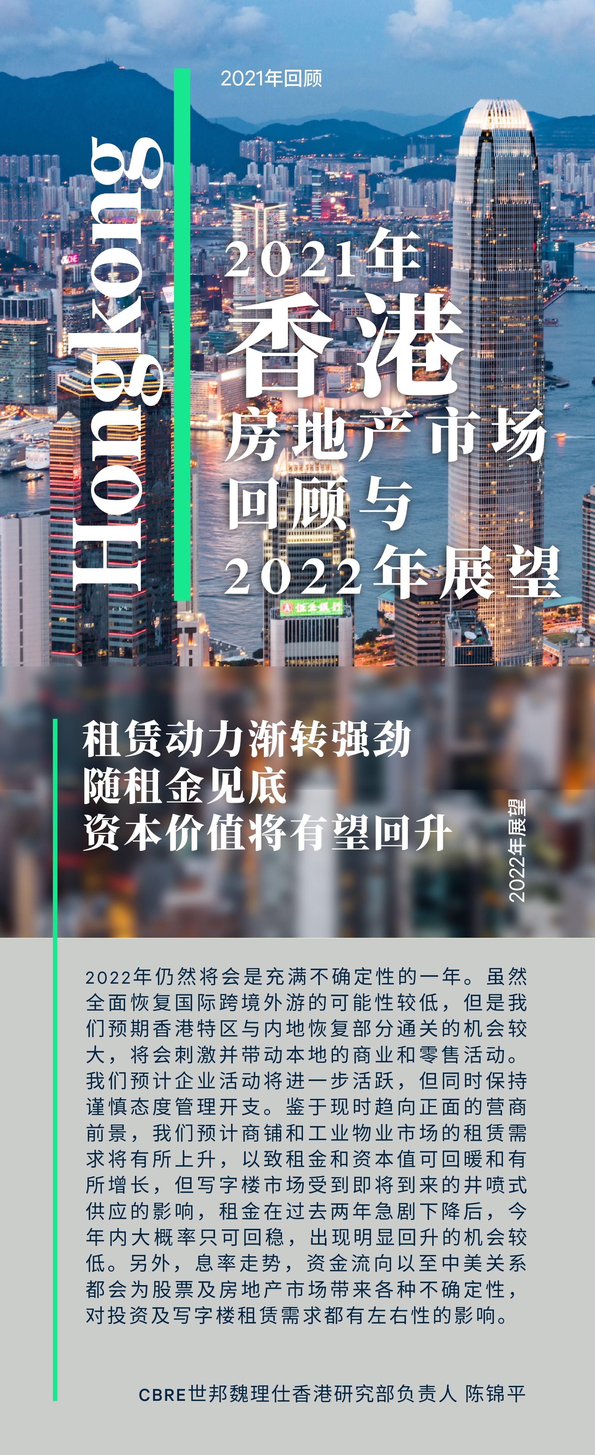 2021年香港房地产市场回顾与2022年展望