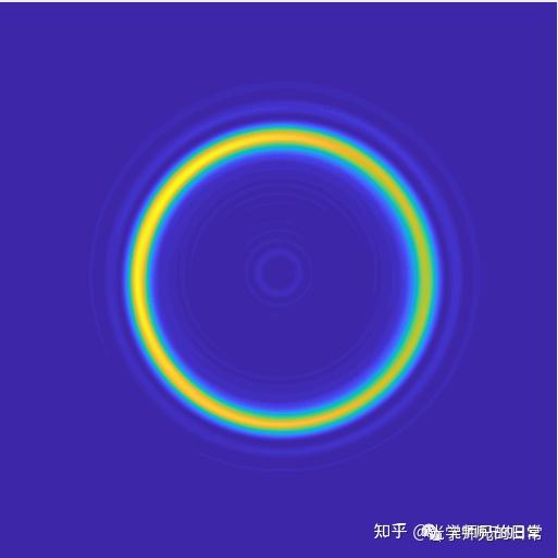 Matlab colorbar 