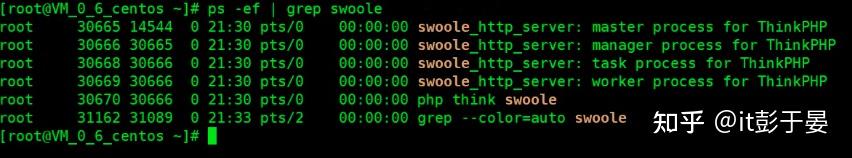 Thinkphp6+swoole 教程（四）配置、工作进程、协程以及理解 Swoole 进程模式 - 知乎