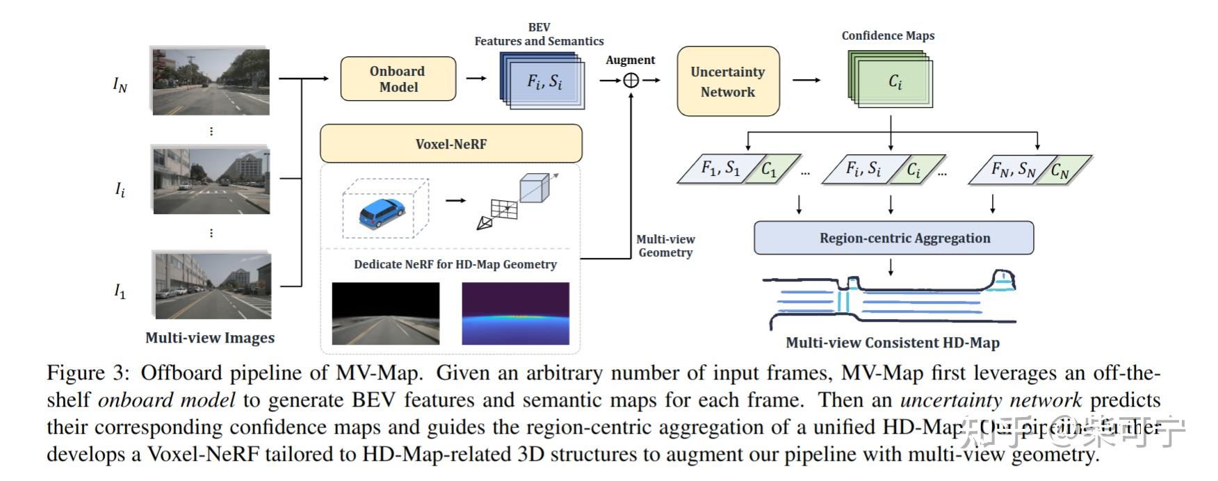 Auto labeling V2 0 - V2 4fa63e9b97170d5e53dc777ada85b0cc R 