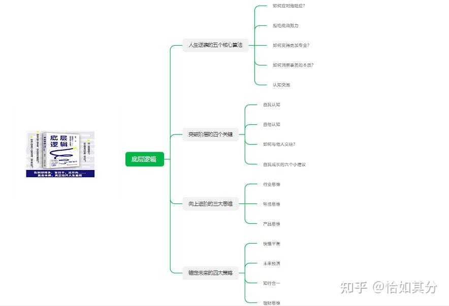 了解全球服务器数量