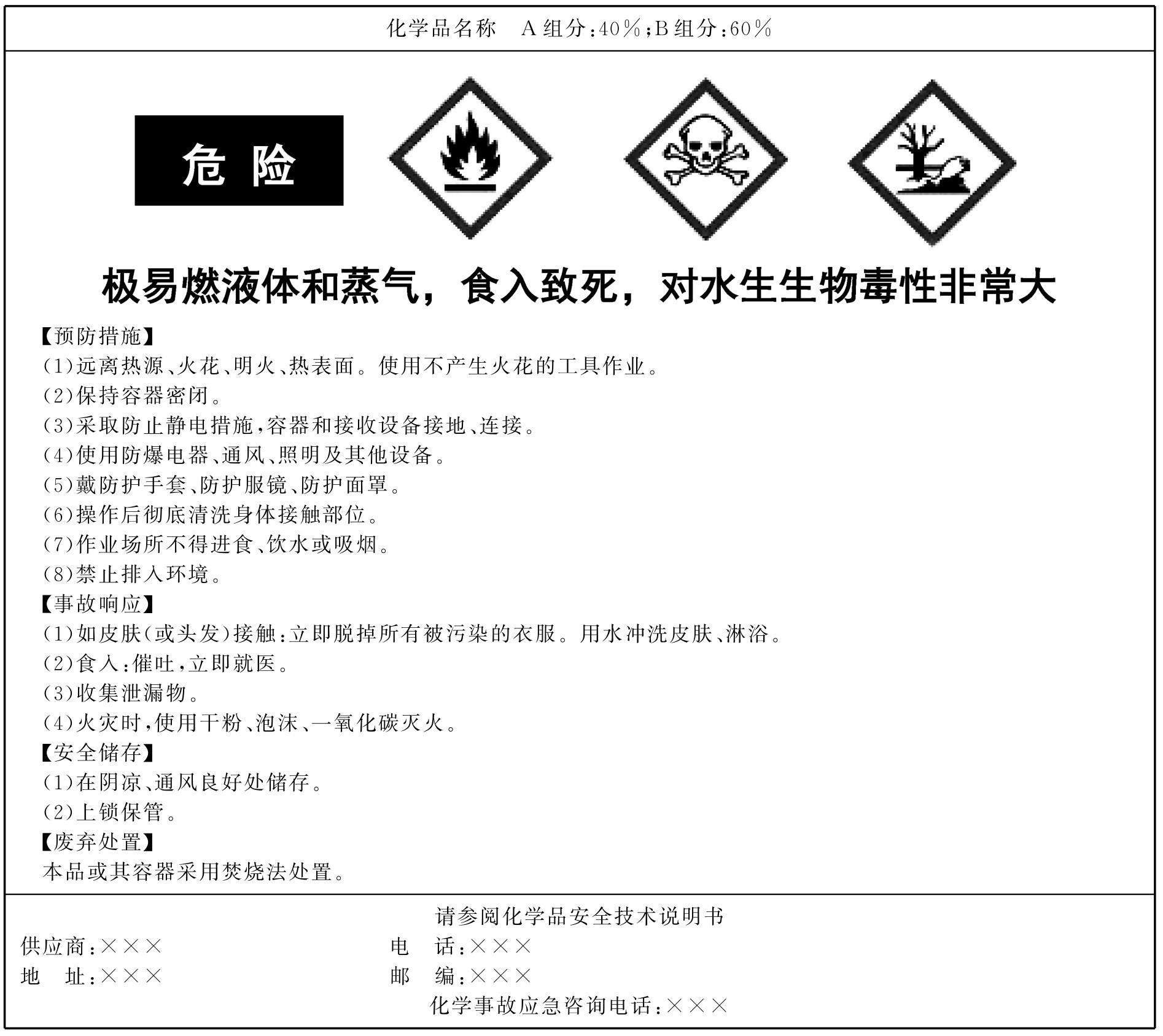 知乎盐选 | 第二节 危险化学品的安全标签与 MSDS