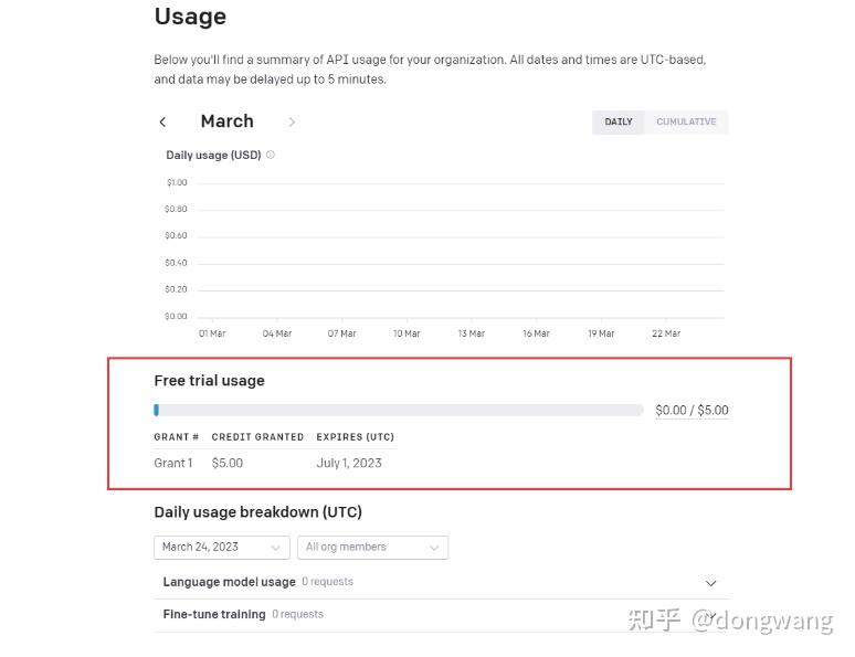 ChatGPT账号如何查看剩余额度 额度查看地址 - 知乎