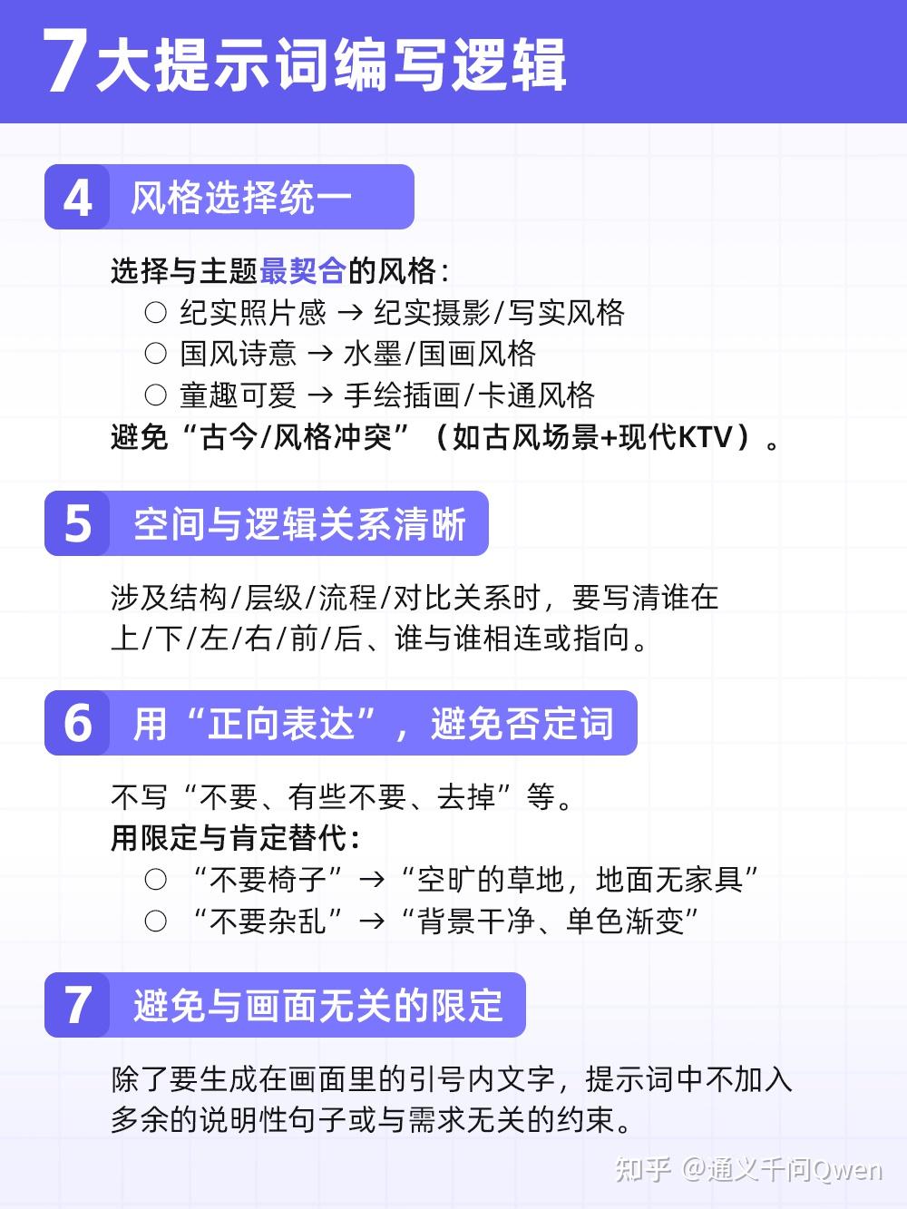 告别抽卡!你就是掌管提示词的神 - 知乎