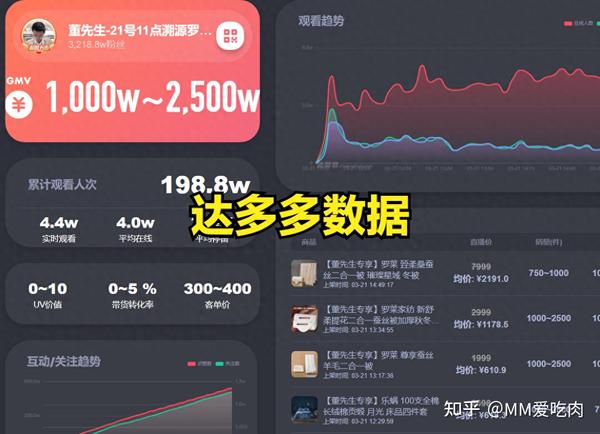 虚假真人评论背后的黑色产业