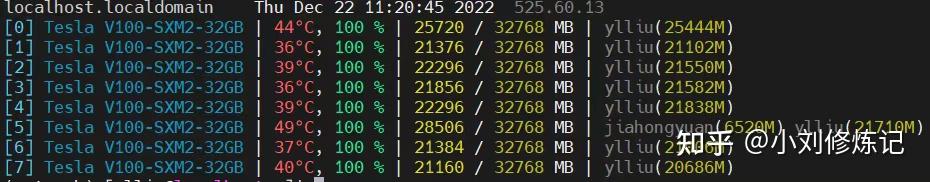 2025年 6月 显卡天梯图更新RTX 5060 知乎