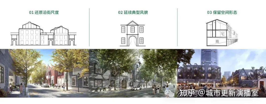 【原创】上海·风貌别墅合集 - 知乎