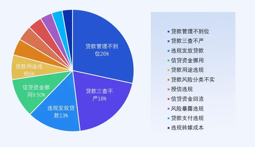 办理外汇业务银行_银行开办外汇业务_外汇业务办理流程