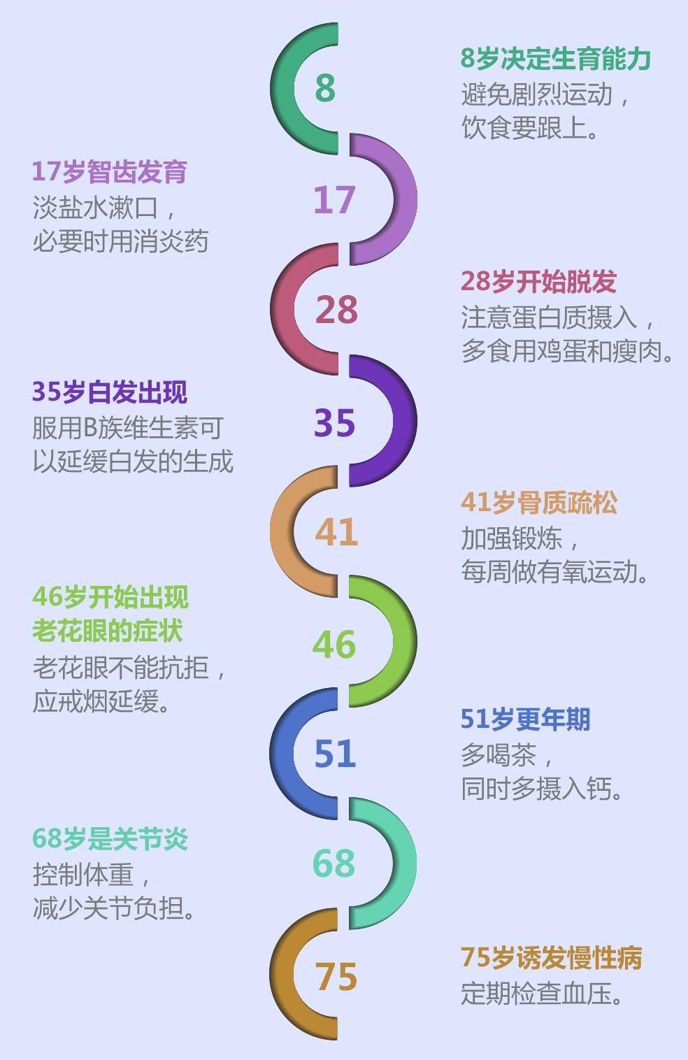 每年丢失人口_每年20万丢失儿童图片(3)