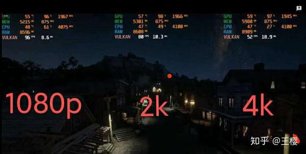 24英寸显示器分辨率