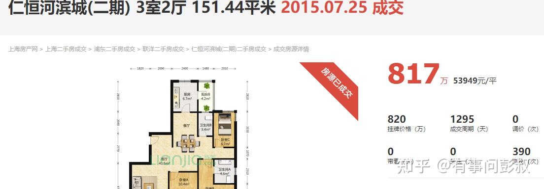 2025年楼市这个消息,恐让一线城市房价再次下跌! - 知乎