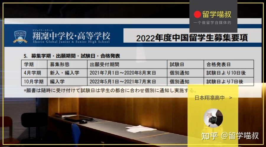 我想中考後去日本留學可能嗎? - 知乎