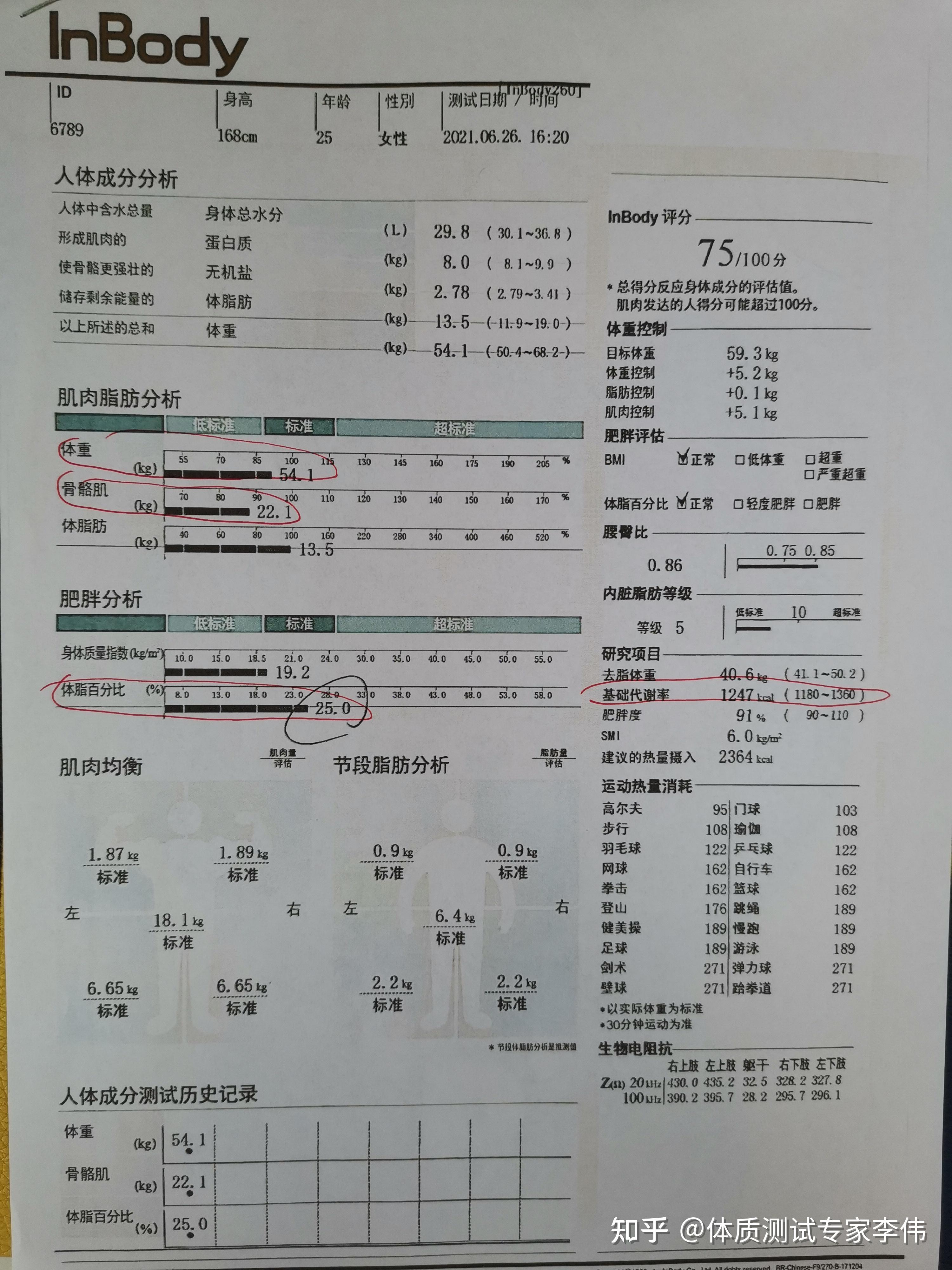 市面高端體測儀到底準不準親測