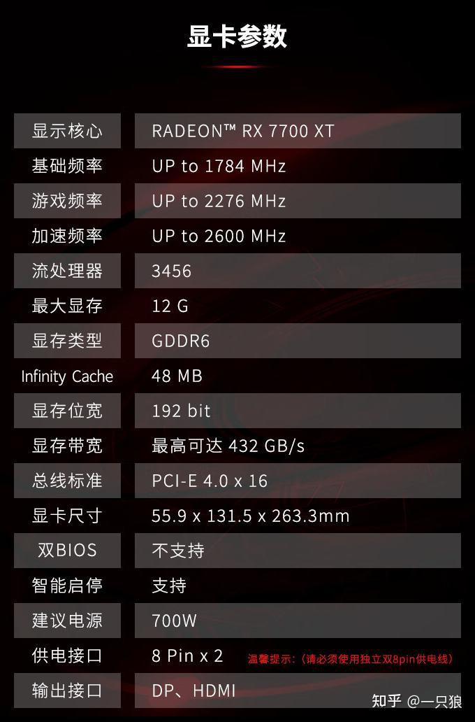 瀚铠推出rx7700xt12gd6显卡该产品有哪些亮点