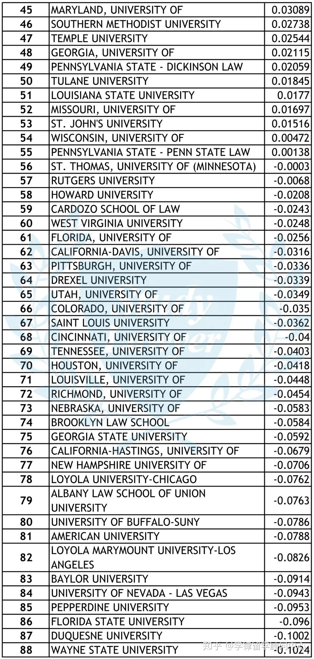 质量比是什么单位 v2-4ff10345bcd9cf0ebf9d207edbd5e66c_r.jpg