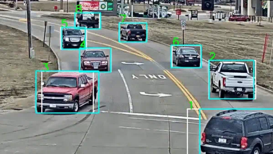 计算机视觉+深度学习+机器学习+opencv+目标检测跟踪 - 知乎