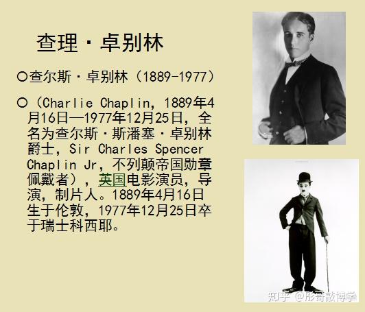 世界电影史基础知识普及(二)