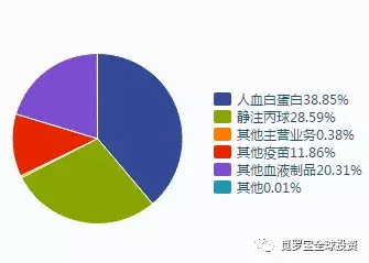 安图县gdp_安图县第三小学(3)