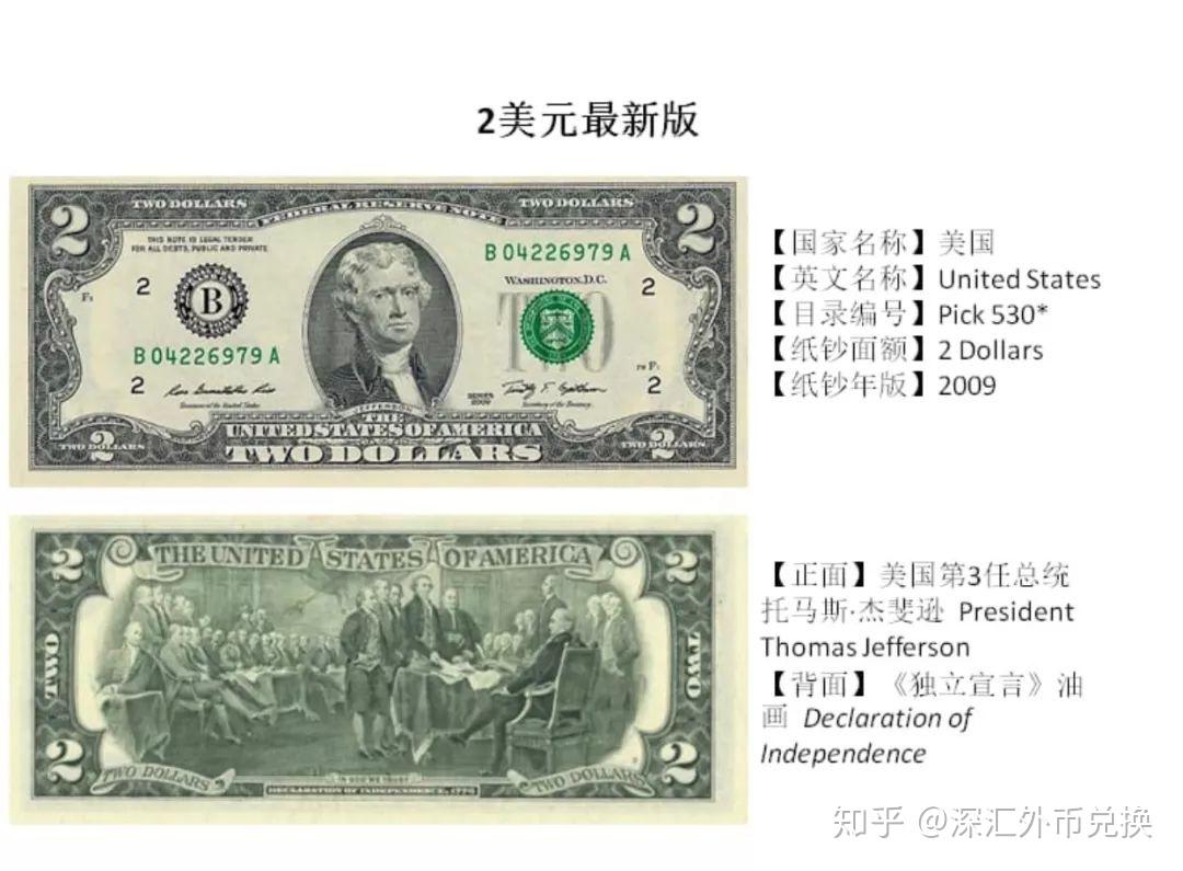 如何辨别美元的真假? - 知乎