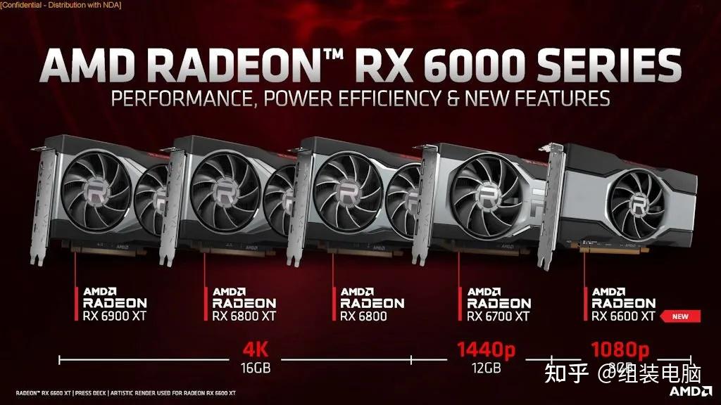 打得赢rtx3060吗amdrx6600xt显卡实测