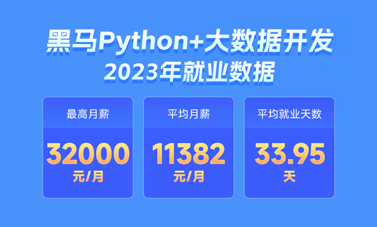 TIOBE 6月编程排行榜揭晓!第一名真强! - 知乎