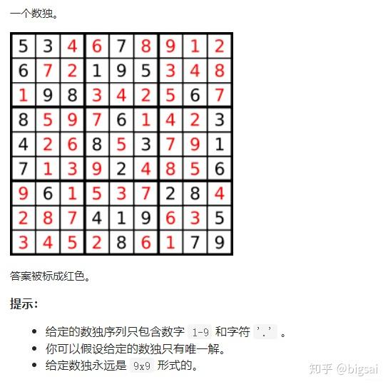 回溯算法|追忆那些年难到我们的八皇后问题 - 知乎