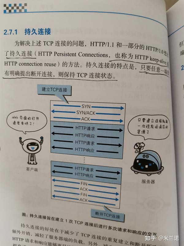 建立持久连接，减少 HTTP 请求的开销。(建立持久连接的英文)