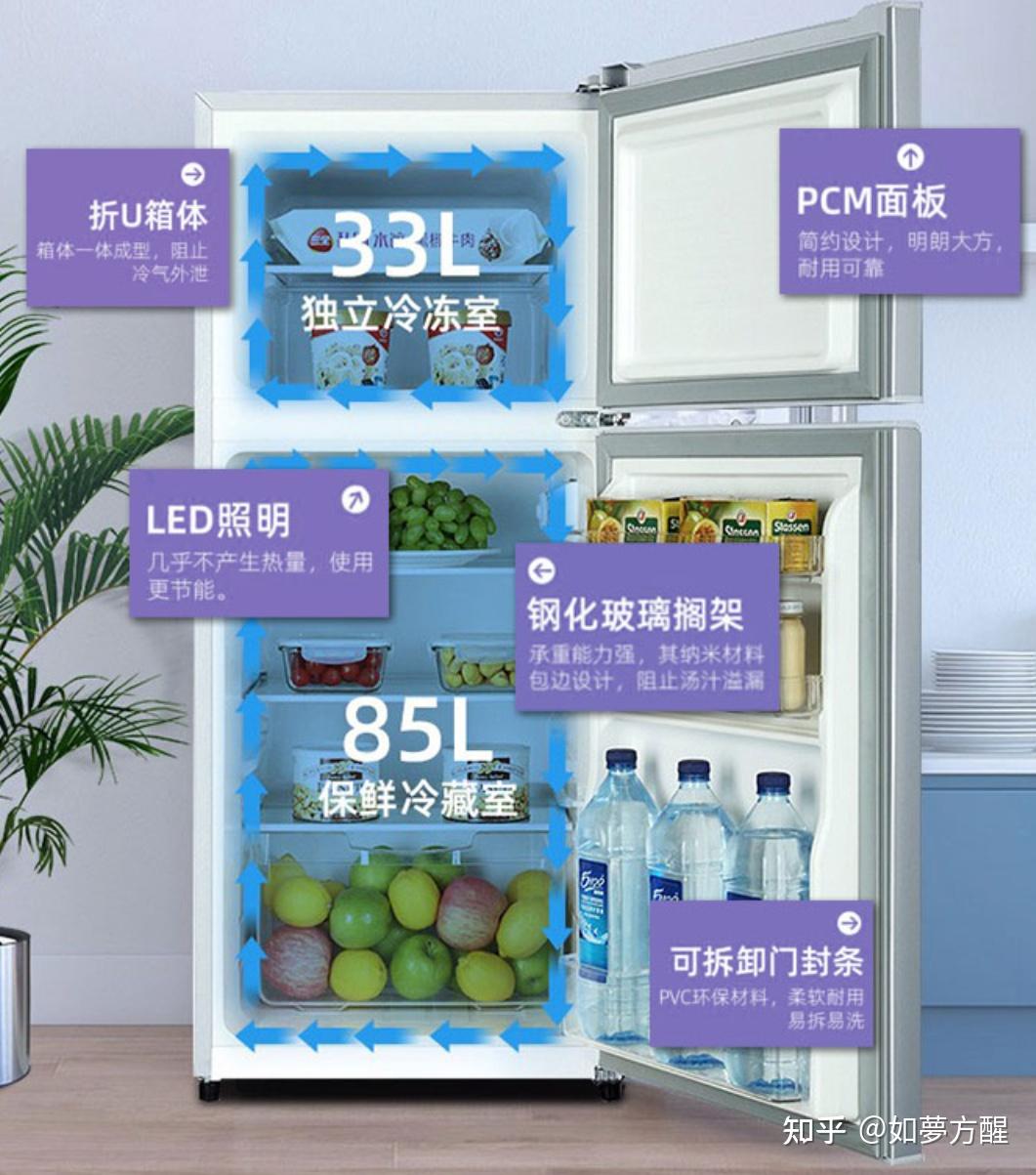 谁能推荐一个宿舍用的迷你小冰箱?