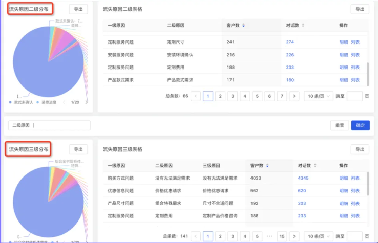 语忆AI大模型场景归因！ - 知乎