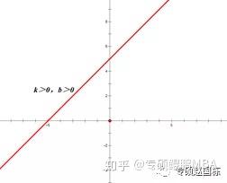 v2-5021c688bfaaf91ff09d6e411b195d28_b.jpg