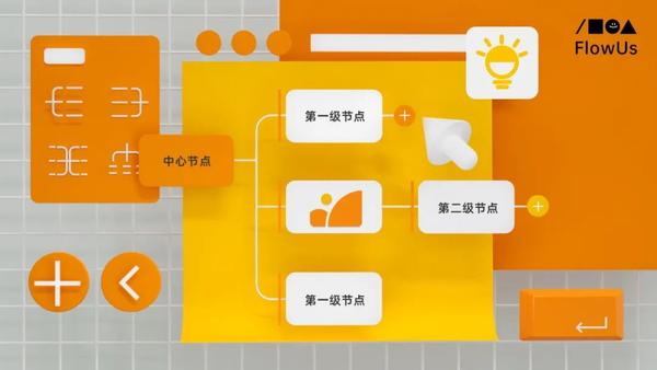 页面上添加洞察力