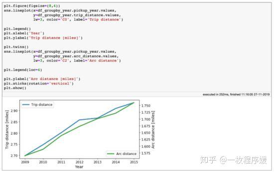 笔记本怎样下载python v2-50223c9416b310f47194cfb8b8d6f3c4_r.jpg