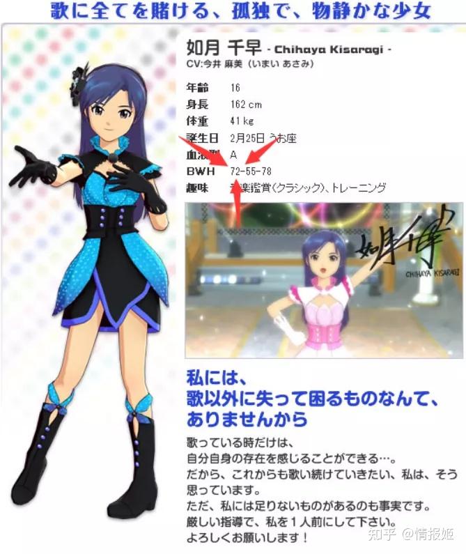 偶像大师星耀季节发售后第一个mod竟然是给如月千早丰胸的