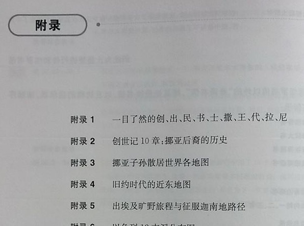第三方商品检测报告中附录里的一堆是什么意思啊