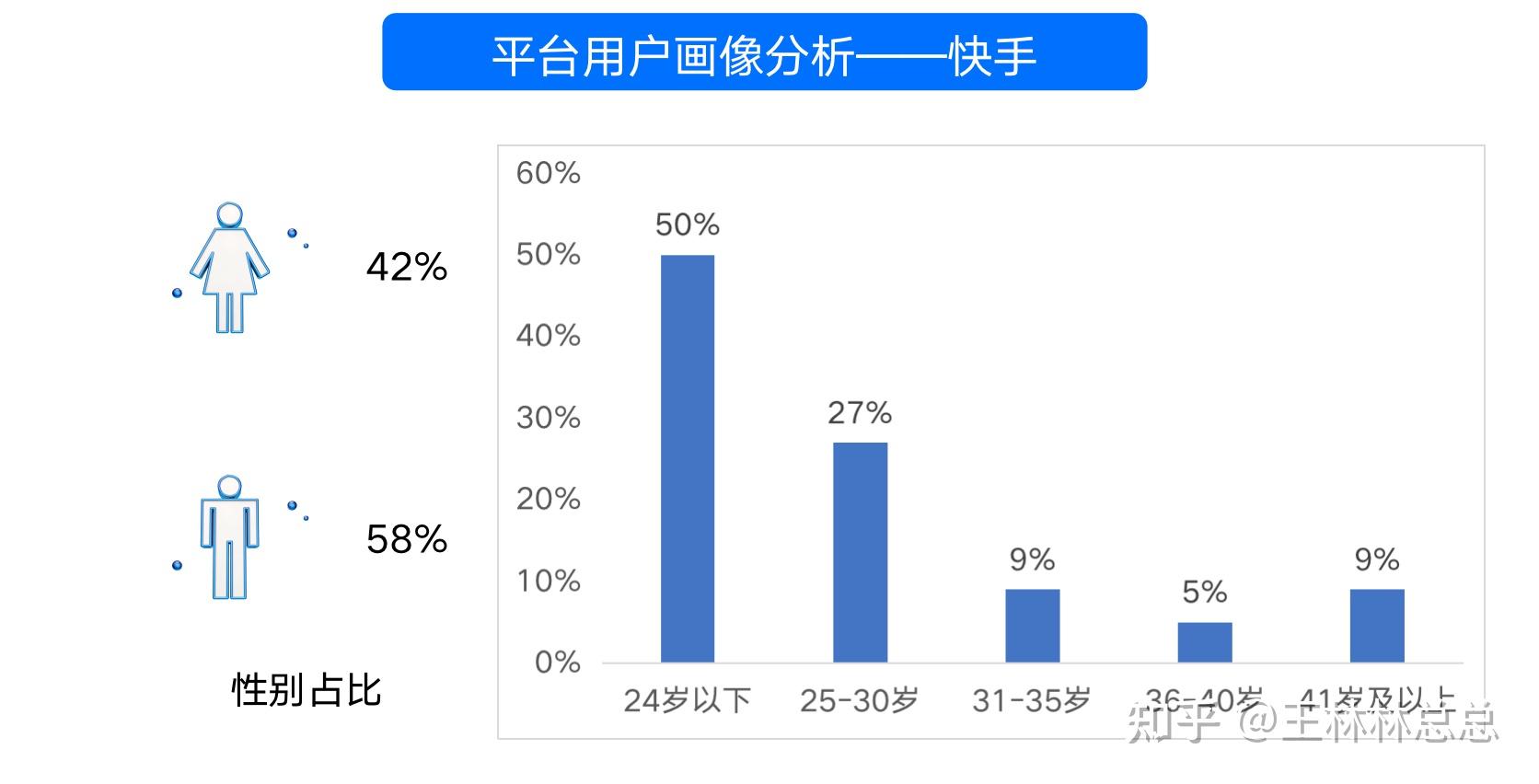 快手号估价平台=快手号低价交易平台