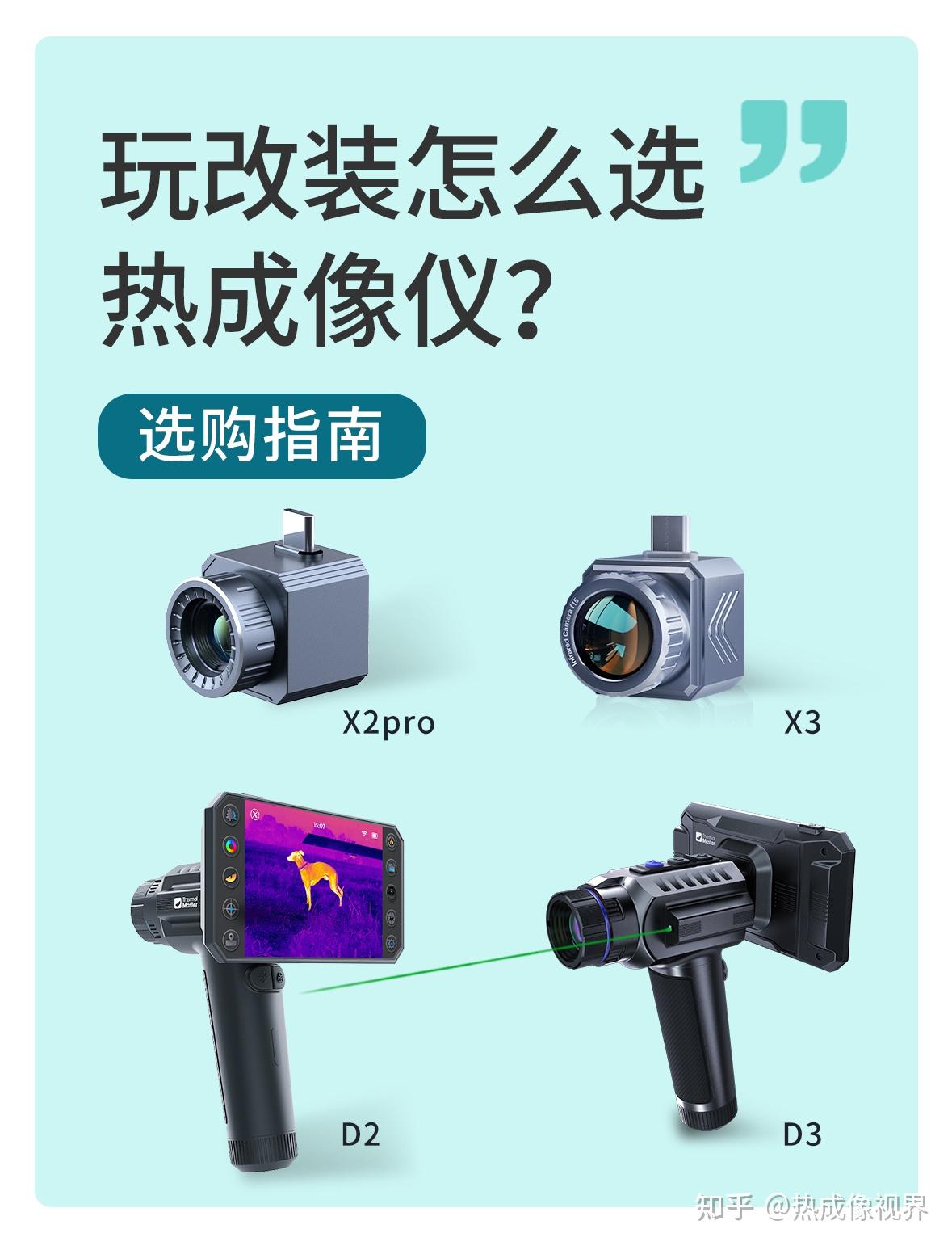 改无人机、头盔!改装党必玩的热成像仪推荐
