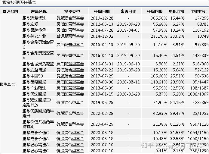 v2-502c570f93a7fc401c96a8af2019eac4_r.jpg